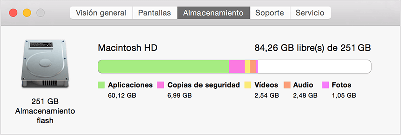 copia de seguridad de almacenamiento Mac