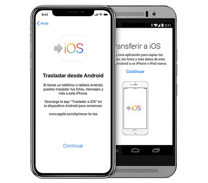 Aplicación Transferir iOS